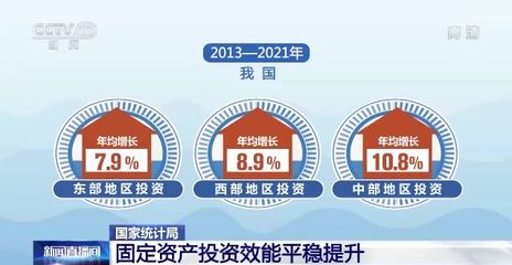 固定资产投资效能向第一产业倾斜 农业农村新引擎如何提升增长含金量？
